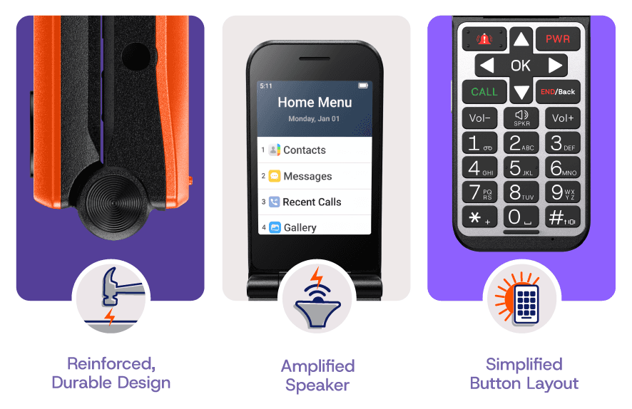 Reinforced, Durable Design. Amplified Speaker. Simplified, Button Layout
